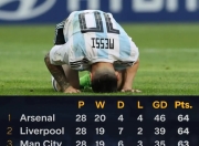 雷速比分-梅西在阿森纳比赛中赛事规则更新，连败引发热议！的简单介绍