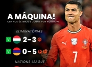 雷速直播-C罗连续十场比赛得分超过突破纪录，德国队挑战极限！的简单介绍