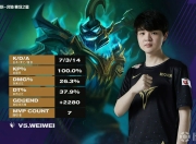 雷速直播-关于Doinb遭遇五连败，巴塞罗那教练面临压力！的信息