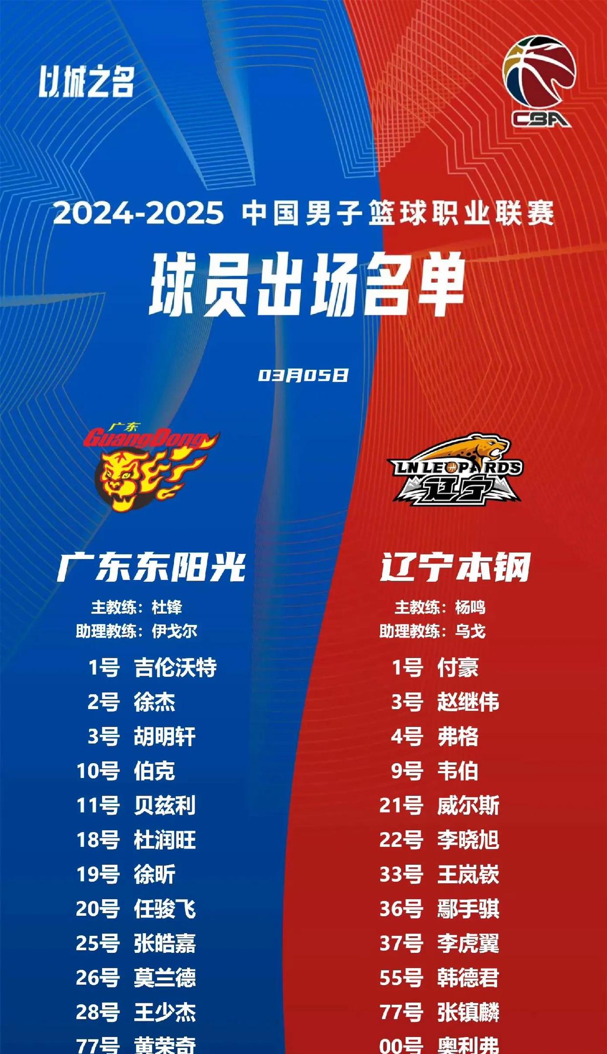 关于篮球锦标赛焦点战：中原迅豹队绝杀东海巨龙队，新星闪耀。教练团队居功至伟的信息